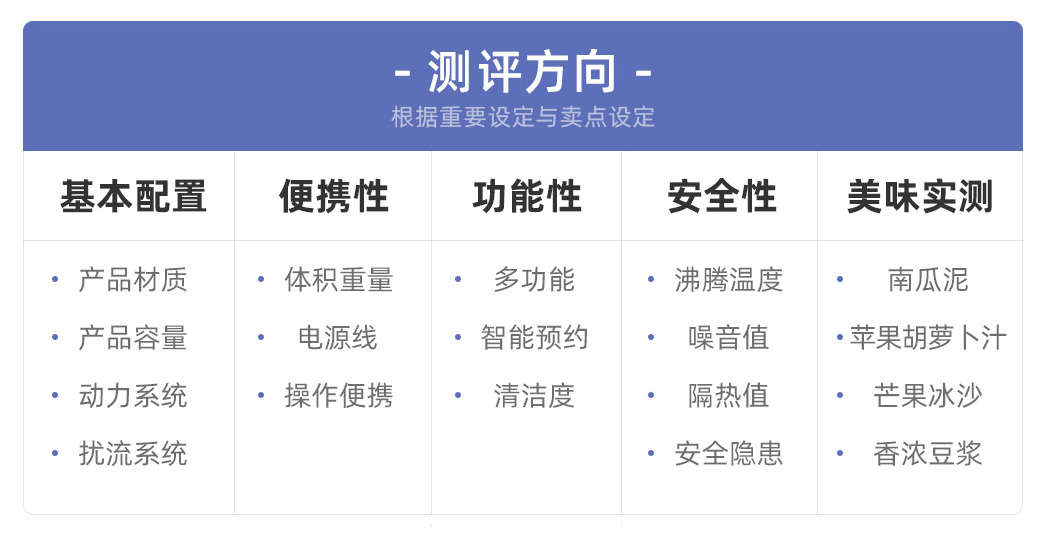 豆浆机哪种加热方式好_加热豆浆机怎么使用视频_豆浆机如何加热豆浆