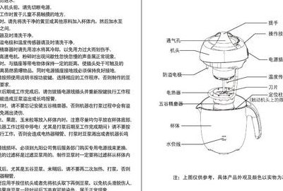 九阳豆浆机使用方法_豆浆机九阳怎么使用_九阳豆浆机豆浆的做法和配方