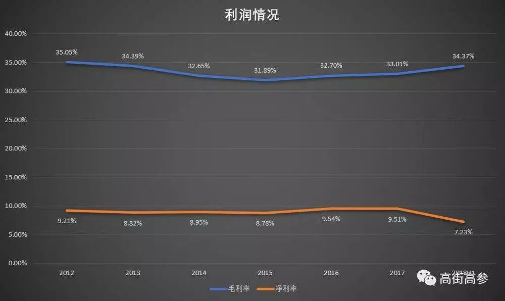 济南九阳豆浆机售后服务_济南九阳豆浆机专卖店_济阳九阳豆浆机厂电话