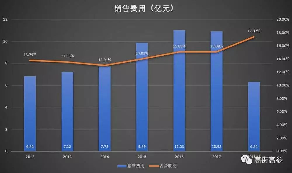 济南九阳豆浆机售后服务_济阳九阳豆浆机厂电话_济南九阳豆浆机专卖店