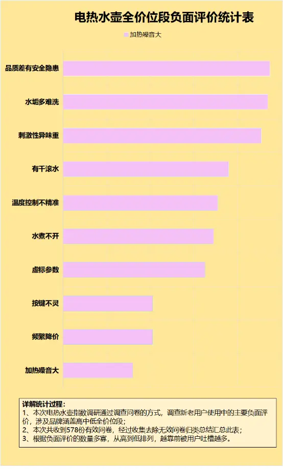 豆浆致癌_豆浆机致癌吗_豆浆得过癌症吗