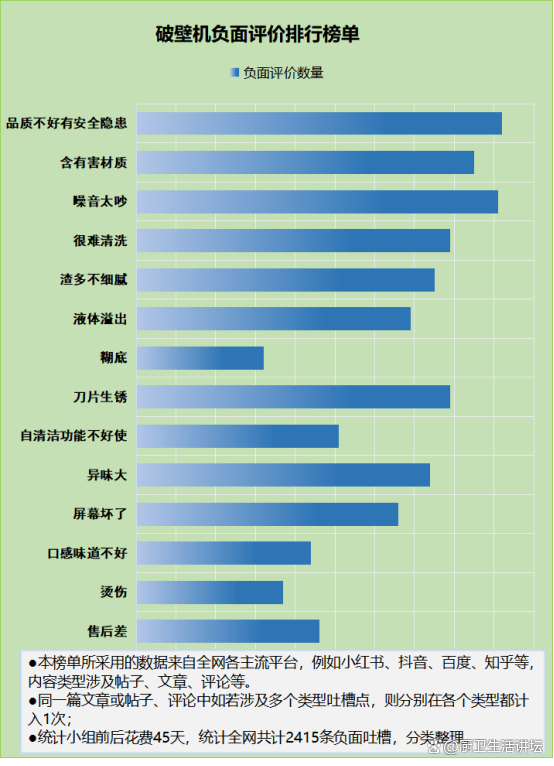 豆浆得过癌症吗_豆浆致癌_豆浆机致癌吗