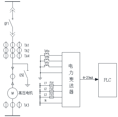 功率变送器 造纸磨浆机 PLC—安科瑞 孙斌