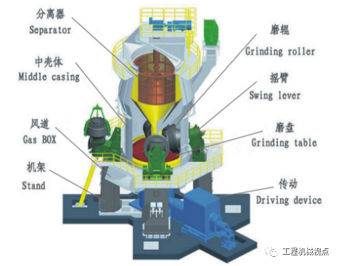 磨损特征与机理_磨损机理特征包括_磨损机理分类