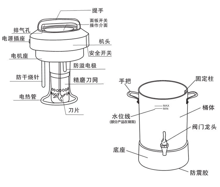 九阳豆浆机商用_商用豆浆机豆浆机_豆浆机商用怎么用视频教程