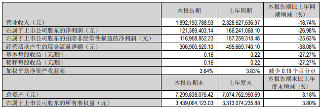 京东九阳豆浆机旗舰店_京东商城豆浆机九阳_九阳豆浆机在京东会买到正品吗