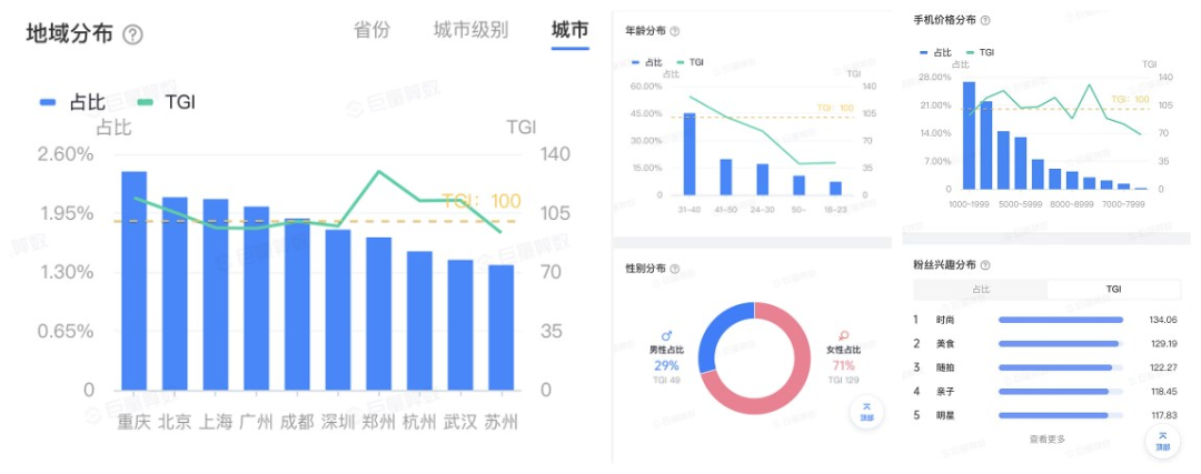 九阳豆浆机在京东会买到正品吗_京东商城豆浆机九阳_京东九阳豆浆机旗舰店