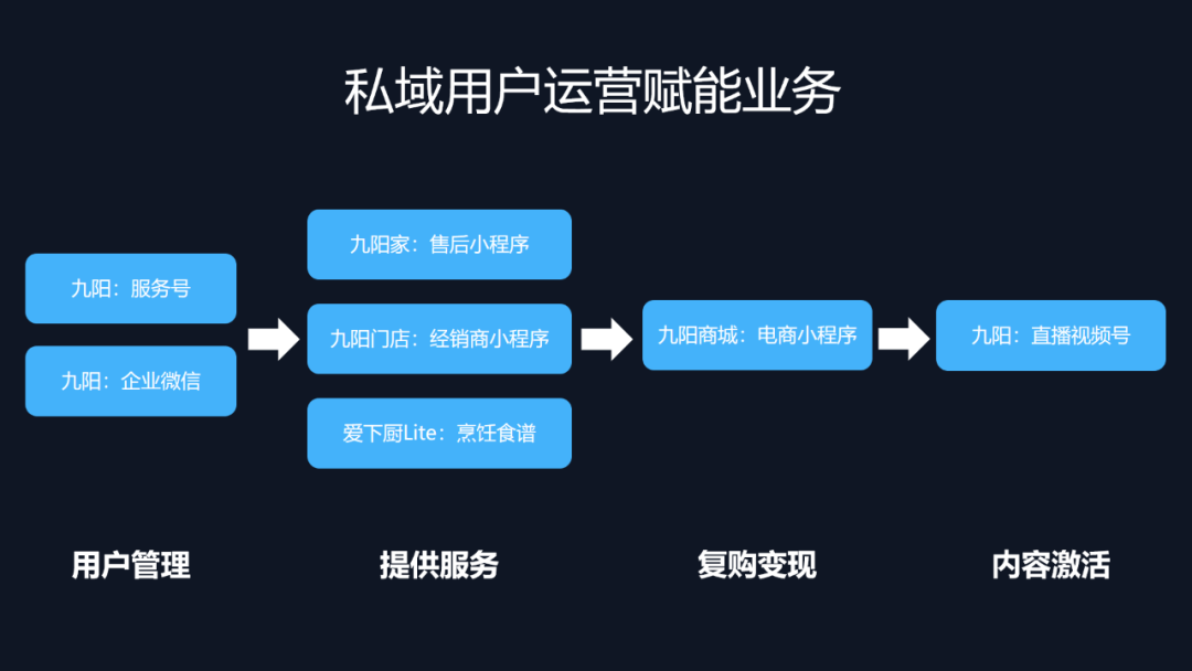 京东九阳豆浆机旗舰店_九阳豆浆机在京东会买到正品吗_京东商城豆浆机九阳