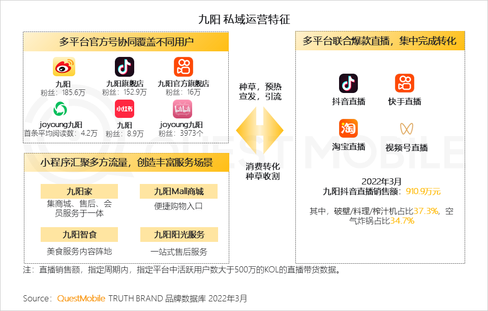 京东九阳豆浆机旗舰店_京东商城豆浆机九阳_九阳豆浆机在京东会买到正品吗