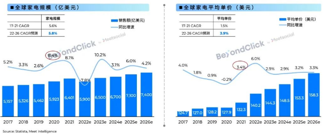 京东商城豆浆机九阳_九阳豆浆机在京东会买到正品吗_京东九阳豆浆机旗舰店