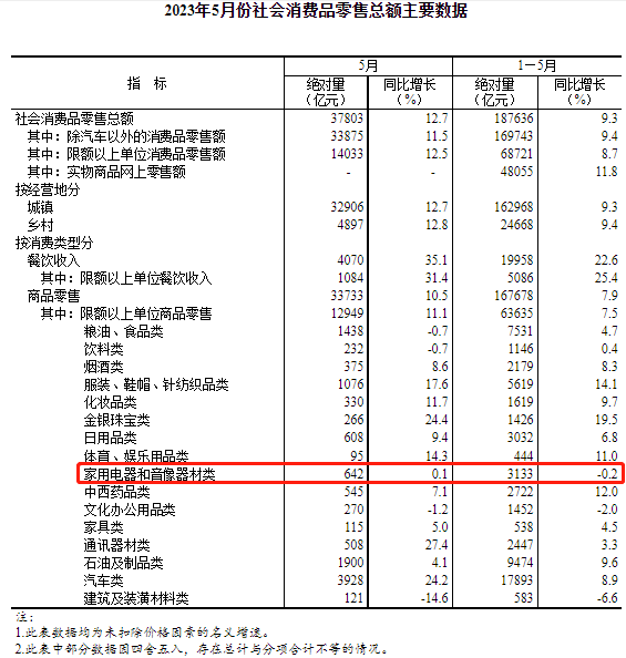 京东商城豆浆机九阳_京东九阳豆浆机旗舰店_九阳豆浆机在京东会买到正品吗