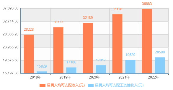 九阳豆浆机在京东会买到正品吗_京东商城豆浆机九阳_京东九阳豆浆机旗舰店