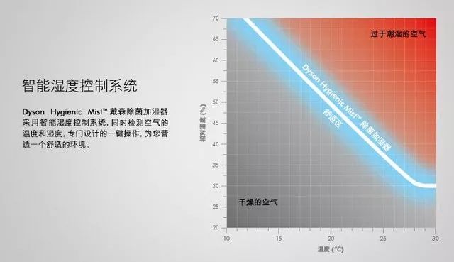 豆浆机滤网拆换视频_豆浆机换过滤网视频_豆浆机滤网架拆换视频