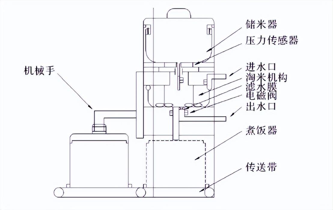 豆子打浆机_看一下纯种的豆浆机_豆浆机哪种好