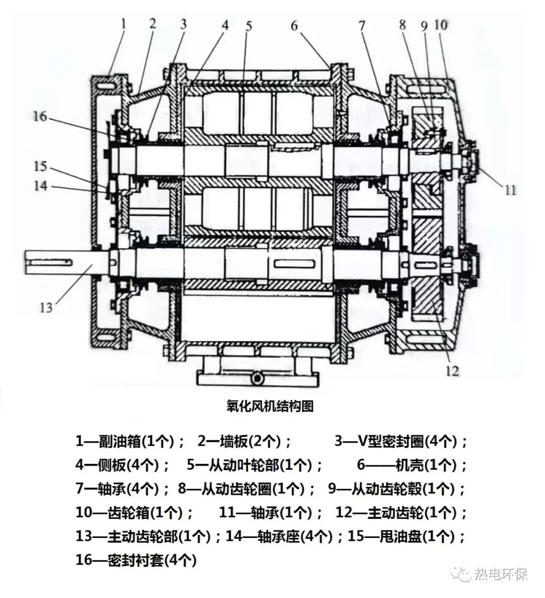 浆池搅拌器_浆池搅拌器的作用_泥浆池搅拌机