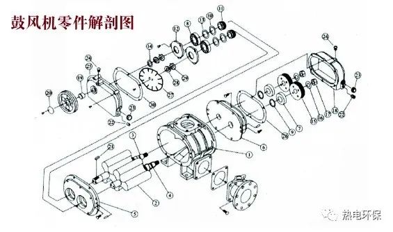 泥浆池搅拌机_浆池搅拌器的作用_浆池搅拌器