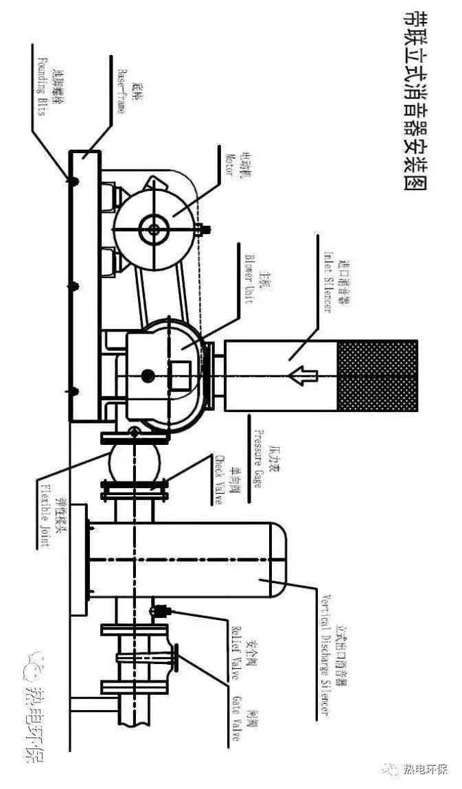 泥浆池搅拌机_浆池搅拌器_浆池搅拌器的作用