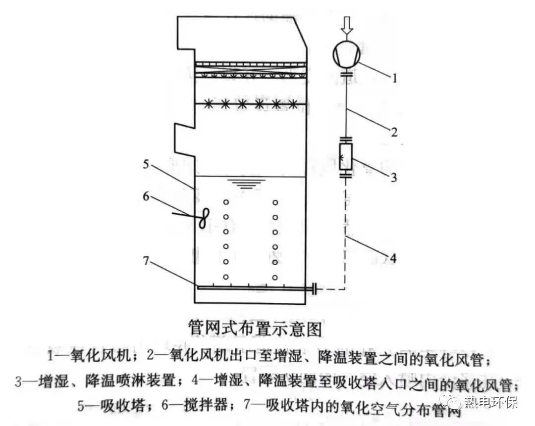 浆池搅拌器的作用_浆池搅拌器_泥浆池搅拌机