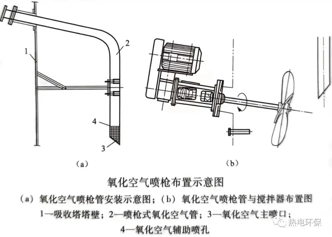 浆池搅拌器_浆池搅拌器的作用_泥浆池搅拌机