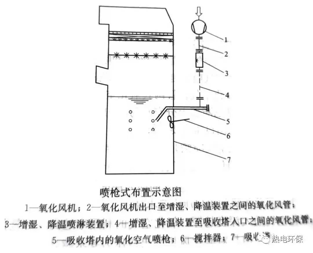 泥浆池搅拌机_浆池搅拌器的作用_浆池搅拌器