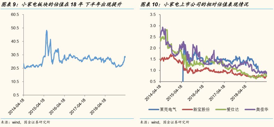 九阳豆浆机各种型号的区别_九阳豆浆机型号的区别_九阳豆浆机所有型号