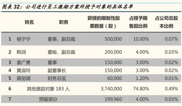 九阳豆浆机型号的区别_九阳豆浆机各种型号的区别_九阳豆浆机所有型号