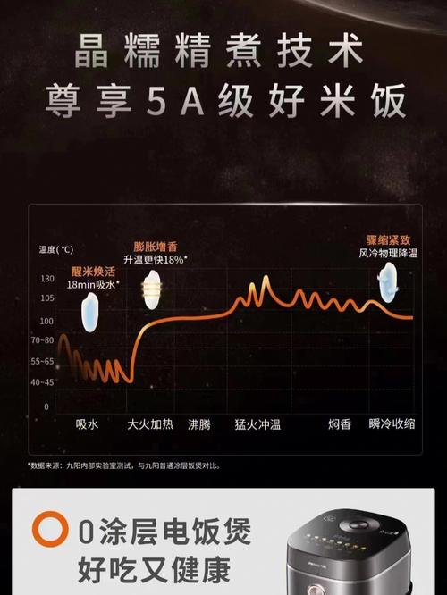 附近九阳豆浆机电器维修点