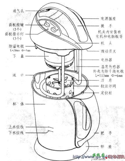 九阳JYZD-22型全自动豆浆机电路工作原理