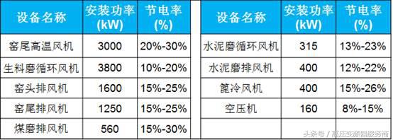 高浓磨浆机型号参数_高浓磨浆机进浆浓度_高浓磨浆机