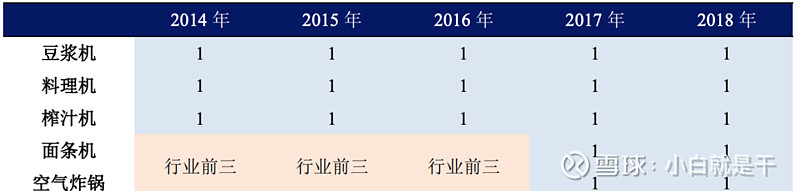 九阳营养王豆浆机_九阳豆浆有什么功效_九阳豆浆机优点