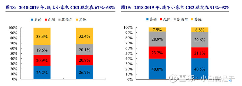 九阳营养王豆浆机_九阳豆浆机优点_九阳豆浆有什么功效