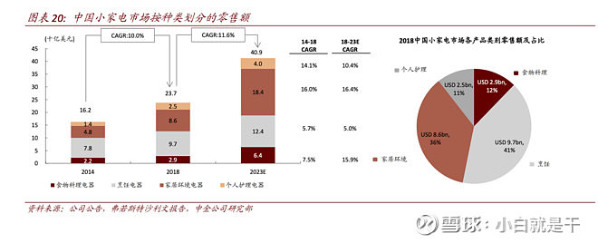 九阳豆浆有什么功效_九阳营养王豆浆机_九阳豆浆机优点