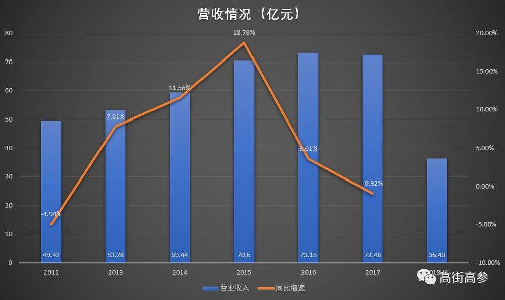 九阳豆浆机产地是哪_九阳豆浆机哪里生产的_产地豆浆九阳机是哪里产的