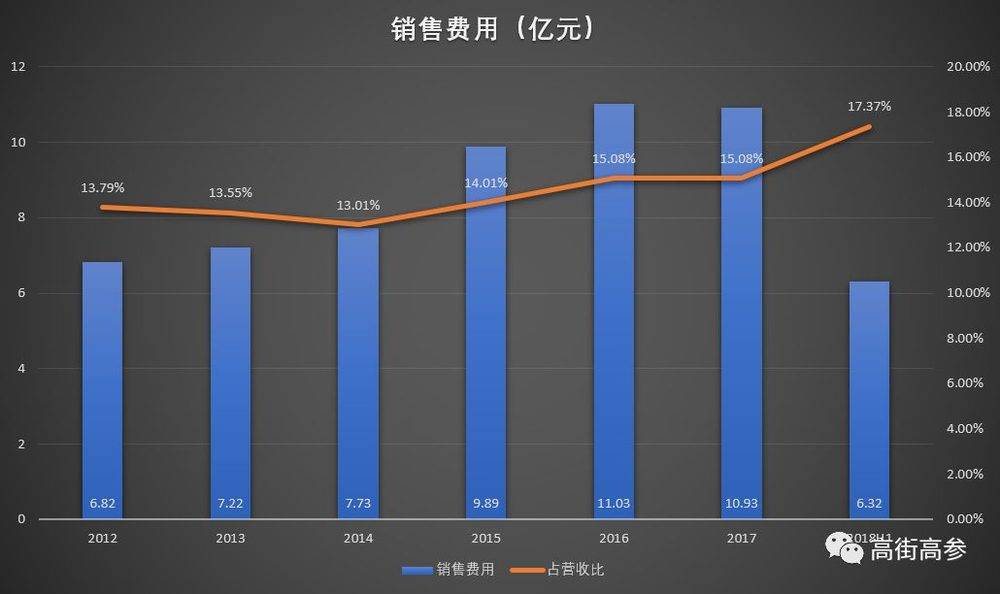 九阳豆浆机哪里生产的_九阳豆浆机产地是哪_产地豆浆九阳机是哪里产的