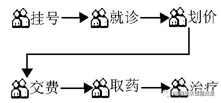 磨浆机构造图_磨浆机结构图_磨浆机的结构及工作原理