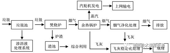 磨浆机构造图_磨浆机结构图_磨浆机的结构及工作原理