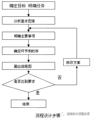 磨浆机结构图_磨浆机的结构及工作原理_磨浆机构造图