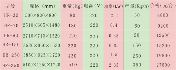 磨浆机组_磨浆机大型磨浆机_大型磨浆机