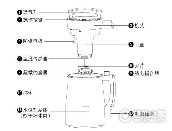 自动九阳豆浆机怎么用法_九阳豆浆机全自动_九阳豆浆机全自动豆浆做方法