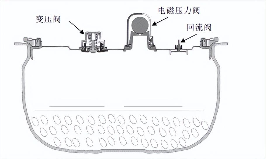 哪种豆浆机性能好_豆浆专用大豆品种_豆种能打豆浆喝吗