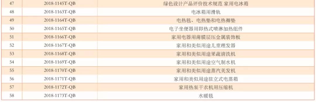 马德军 《豆浆机》国家标准起草_马德军 《豆浆机》国家标准起草_马德军 《豆浆机》国家标准起草