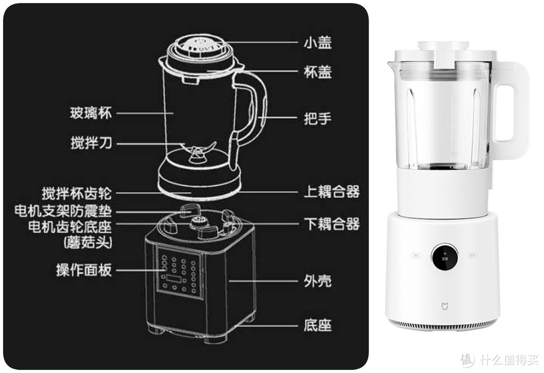 破壁机、豆浆机、榨汁机怎么选？原理+对比+体验+选购，看这一篇就够了