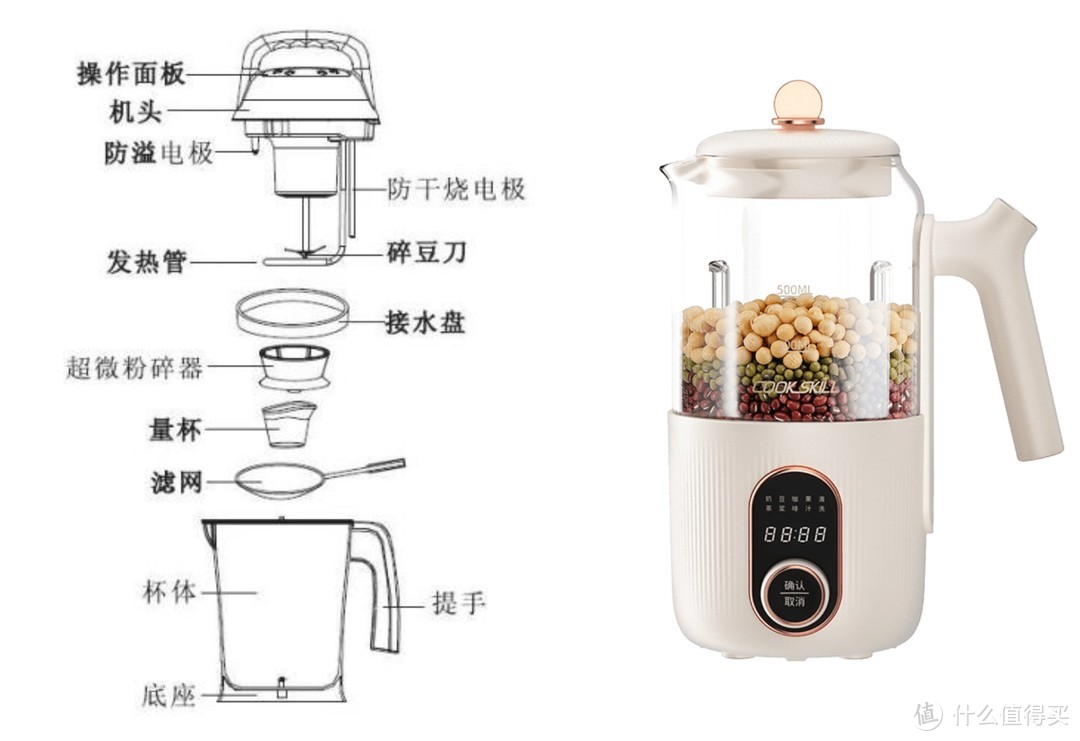 破壁机、豆浆机、榨汁机怎么选？原理+对比+体验+选购，看这一篇就够了